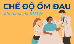 Chế độ ốm đau khi tham gia bảo hiểm xã hội