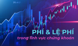 Biểu mức thu phí và lệ phí trong lĩnh vực chứng khoán