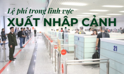Mức phí, lệ phí trong lĩnh vực xuất nhập cảnh và cư trú tại Việt Nam