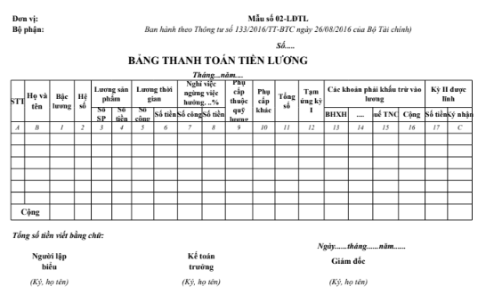 Biểu mẫu chứng từ kế toán - bảng thanh toán tiền lương