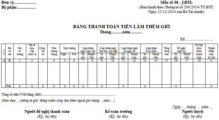 bảng thanh toán tiền làm thêm giờ