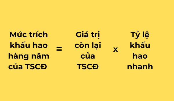 phương pháp khấu hao theo số dư giảm dần