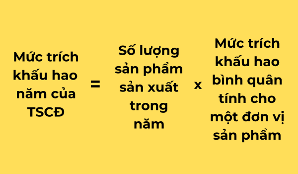 phương pháp khấu hao theo số lượng, khối lượng sản phẩm