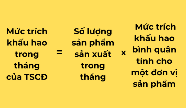 phương pháp khấu hao theo số lượng, khối lượng sản phẩm