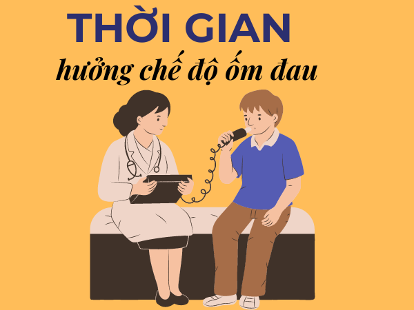 thời gian hưởng chế độ ốm đau