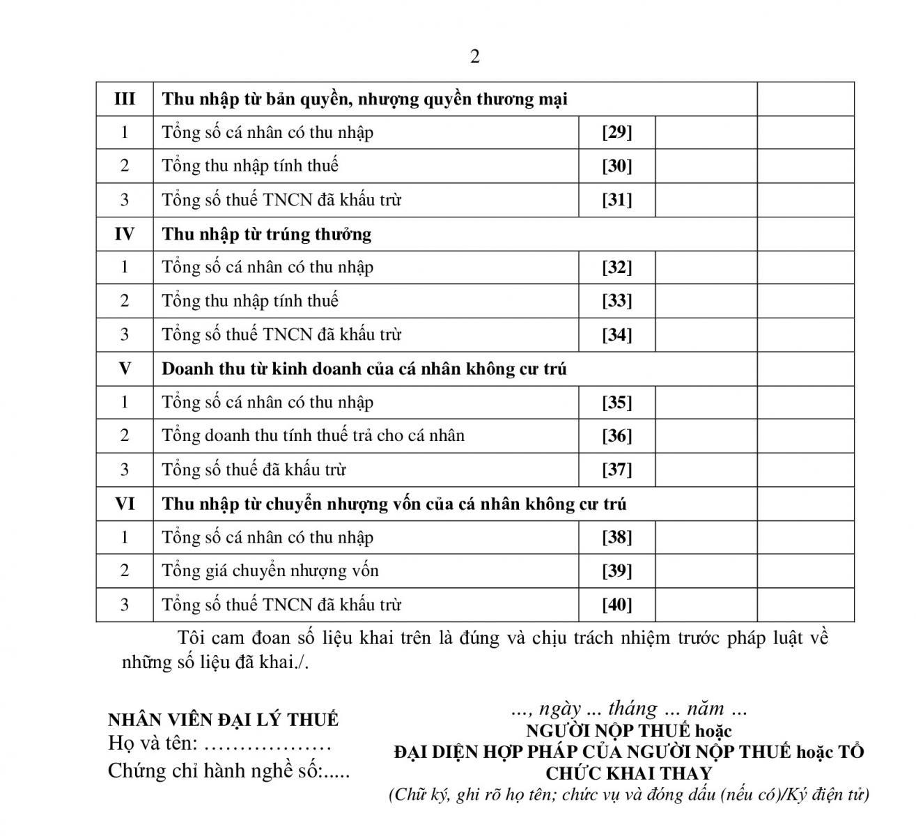 Tờ khai thuế thu nhập cá nhân mẫu 06/TNCN