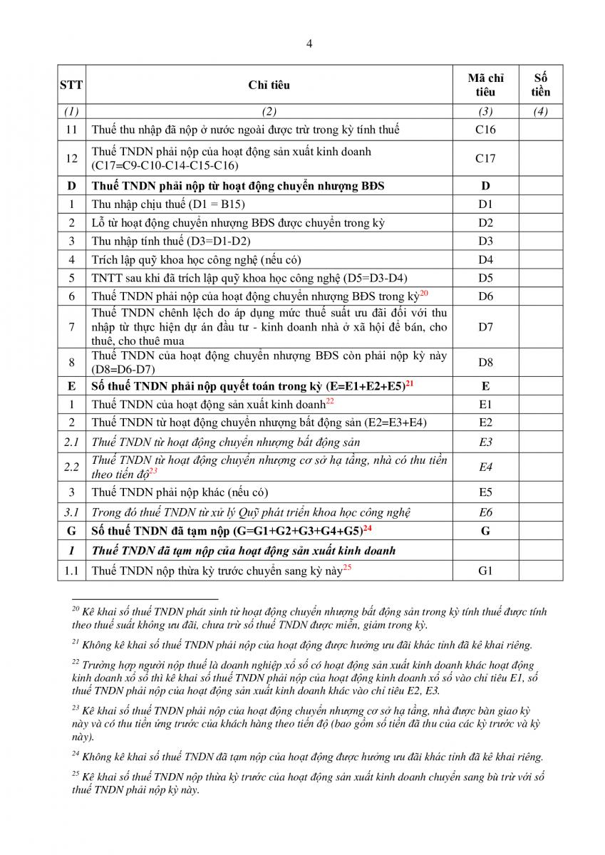 tờ khai thuế TNDN mẫu 03/TNDN