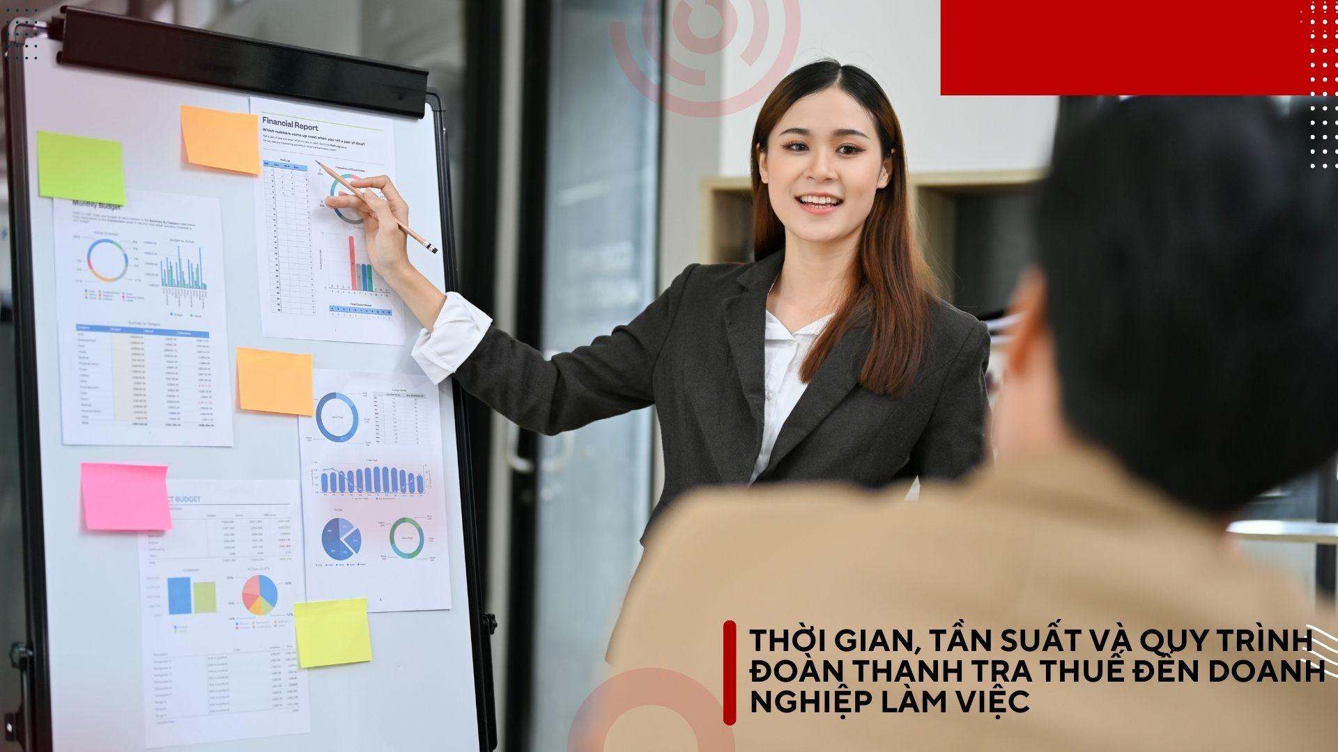 Khi Thanh Tra Thuế Đến: Những Điều Cần Chuẩn Bị và Cách Khắc Phục Các Lỗi Thường Gặp